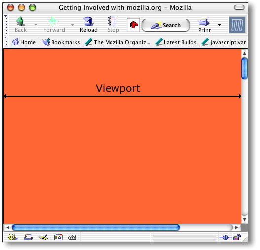 viewport